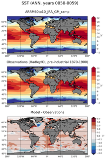 ANN Mean Sea Surface Temperature