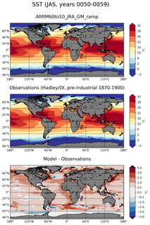 JAS Mean Sea Surface Temperature