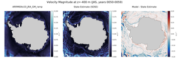 JAS Velocity Magnitude