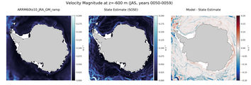 JAS Velocity Magnitude
