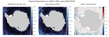 JFM Velocity Magnitude