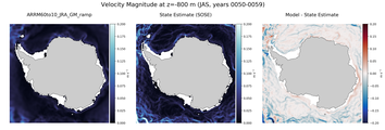 JAS Velocity Magnitude