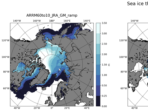Northern-Hemisphere Sea-Ice Thickness