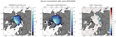 JAS Climatology Map of Northern-Hemisphere Sea-Ice Concentration