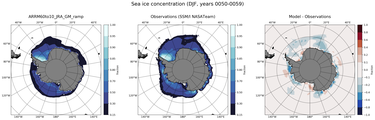 DJF Climatology Map of Southern-Hemisphere Sea-Ice Concentration