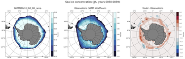 JJA Climatology Map of Southern-Hemisphere Sea-Ice Concentration