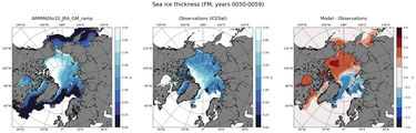 FM Climatology Map of Northern-Hemisphere Sea-Ice Thickness.