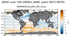 ANN Anomaly in Ocean Heat Content over 700-2000m