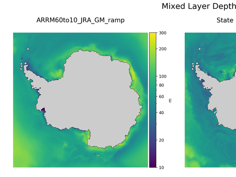 Antarctic Mixed Layer Depth