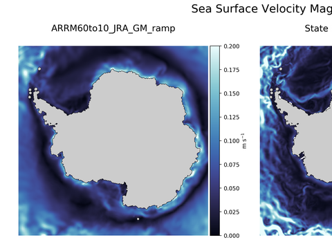 Antarctic Velocity Magnitude