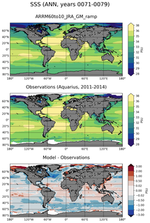 ANN Mean Sea Surface Salinity