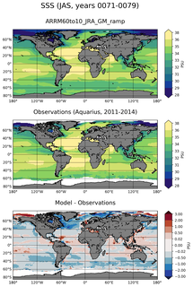 JAS Mean Sea Surface Salinity