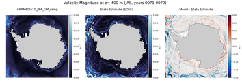 JAS Velocity Magnitude