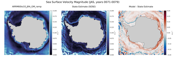 JAS Velocity Magnitude