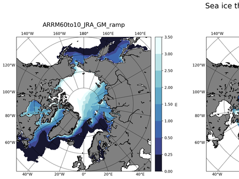 Northern-Hemisphere Sea-Ice Thickness
