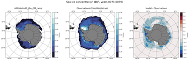 DJF Climatology Map of Southern-Hemisphere Sea-Ice Concentration