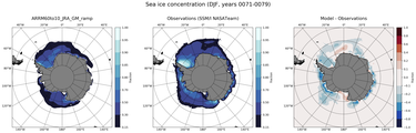 DJF Climatology Map of Southern-Hemisphere Sea-Ice Concentration