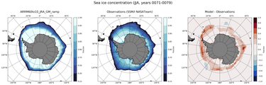 JJA Climatology Map of Southern-Hemisphere Sea-Ice Concentration