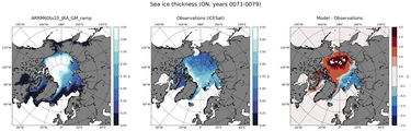 ON Climatology Map of Northern-Hemisphere Sea-Ice Thickness.