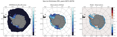 FM Climatology Map of Southern-Hemisphere Sea-Ice Thickness.