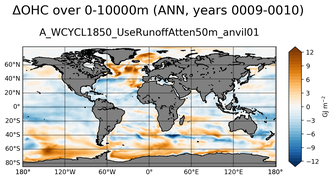 ANN Anomaly in Ocean Heat Content over 0-10000m