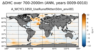 ANN Anomaly in Ocean Heat Content over 700-2000m