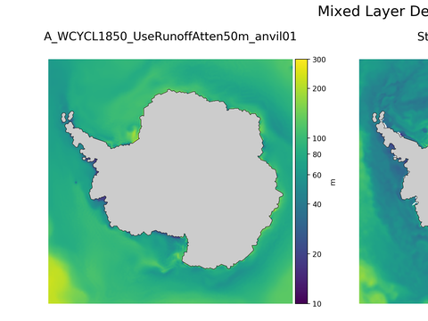 Antarctic Mixed Layer Depth