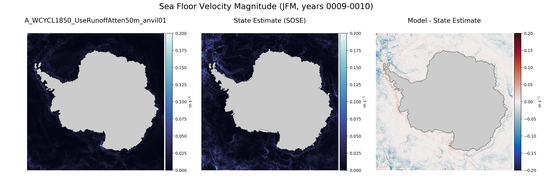 JFM Velocity Magnitude