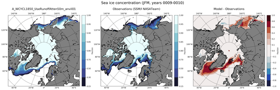 JFM Climatology Map of Northern-Hemisphere Sea-Ice Concentration