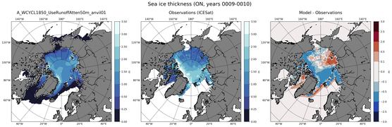 ON Climatology Map of Northern-Hemisphere Sea-Ice Thickness.