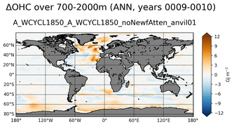 ANN Anomaly in Ocean Heat Content over 700-2000m