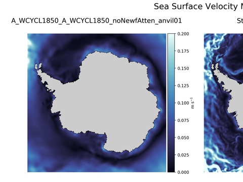 Antarctic Velocity Magnitude