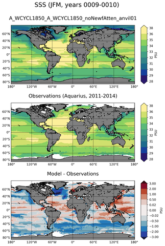 JFM Mean Sea Surface Salinity