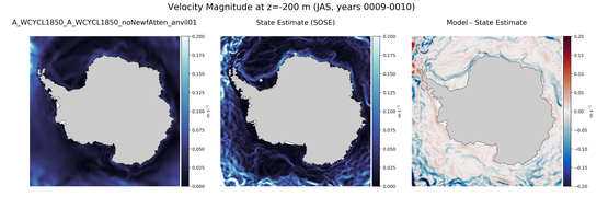 JAS Velocity Magnitude
