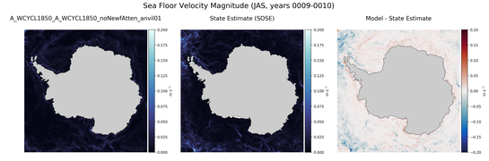 JAS Velocity Magnitude