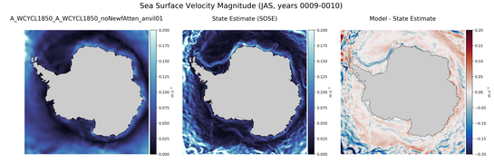 JAS Velocity Magnitude