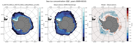 DJF Climatology Map of Southern-Hemisphere Sea-Ice Concentration