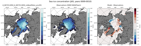 JAS Climatology Map of Northern-Hemisphere Sea-Ice Concentration