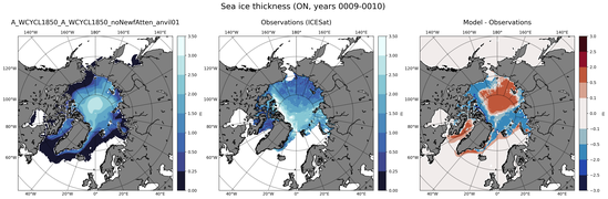 ON Climatology Map of Northern-Hemisphere Sea-Ice Thickness.