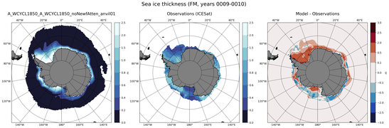 FM Climatology Map of Southern-Hemisphere Sea-Ice Thickness.
