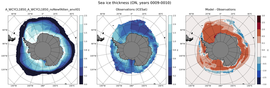 ON Climatology Map of Southern-Hemisphere Sea-Ice Thickness.