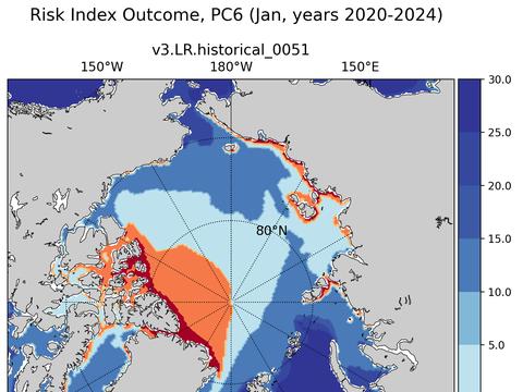 Sea Ice Analysis