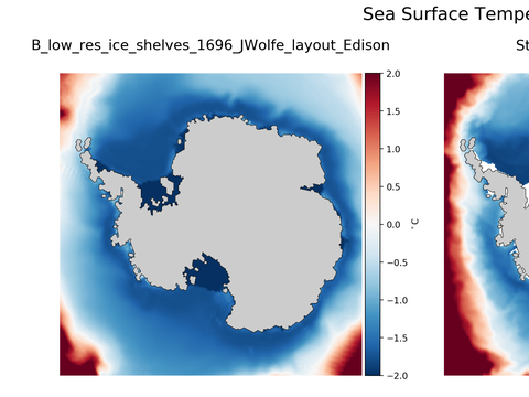 Antarctic Temperature