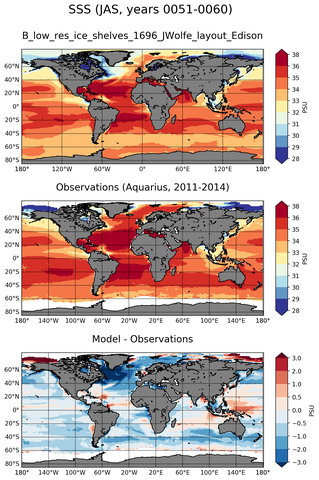 JAS Mean Sea Surface Salinity