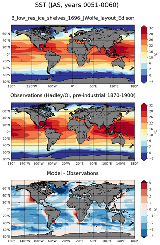 JAS Mean Sea Surface Temperature