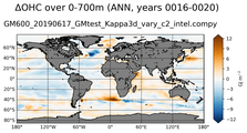 ANN Anomaly in Ocean Heat Content over 0-700m