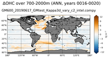 ANN Anomaly in Ocean Heat Content over 700-2000m