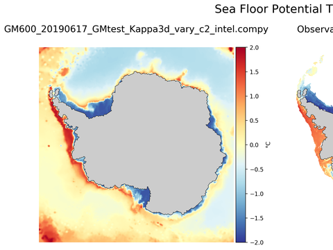Antarctic Seafloor Maps