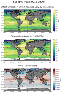 JAS Mean Sea Surface Salinity