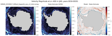 JAS Velocity Magnitude